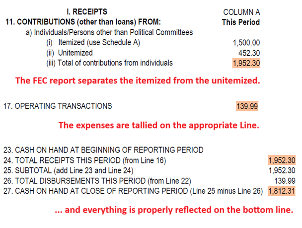 FEC report reflecting WinRed transaction